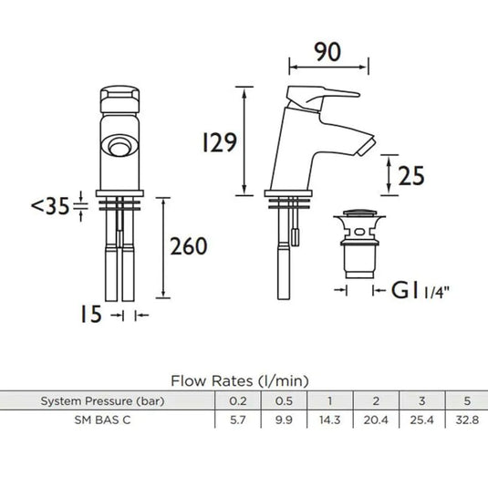 Bristan Smile Basin Mixer with Clicker Waste Chrome | SM BAS C - Envy Bathrooms Ltd