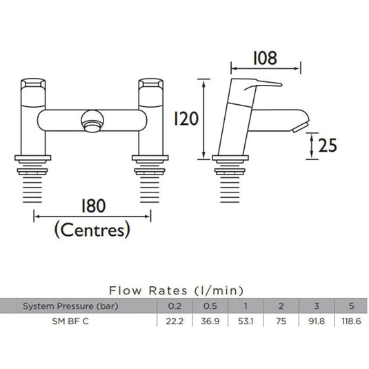 Bristan Smile Bath Mixer Chrome | SM BF C - Envy Bathrooms Ltd
