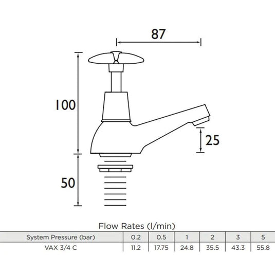 Bristan X-Head Bath Pillar Taps Chrome | VAX 3/4 C - Envy Bathrooms Ltd