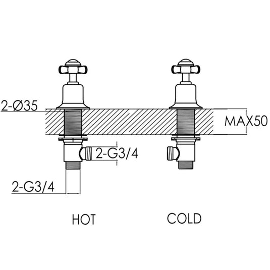 JTP Grosvenor Pinch Deck Mounted Panel Valves Pair - Double Handle - Chrome - Envy Bathrooms Ltd