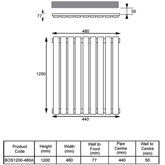 Kartell Boston Designer Radiator 1200mm H x 480mm W - Anthracite - Envy Bathrooms Ltd