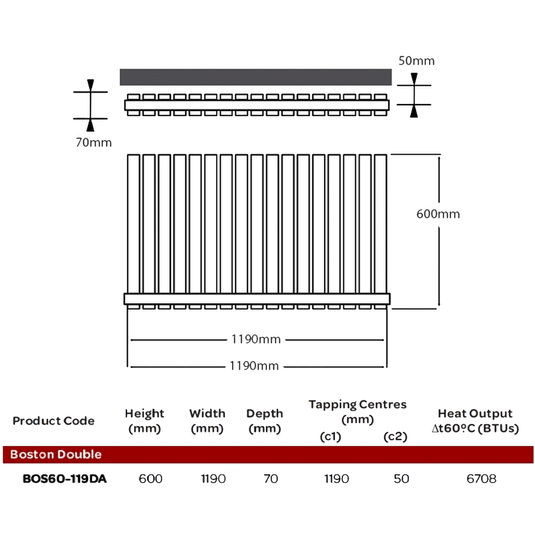 Kartell Boston Double Designer Horizontal Radiator 600mm H x 1190mm W - Anthracite - Envy Bathrooms Ltd