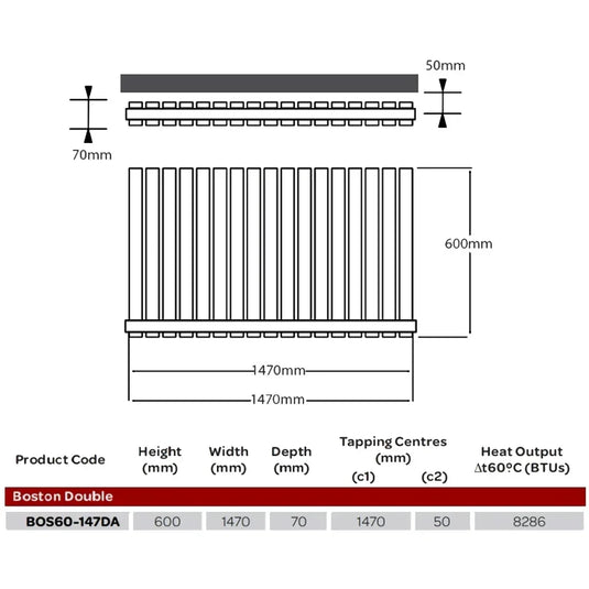 Kartell Boston Double Designer Horizontal Radiator 600mm H x 1470mm W - Anthracite - Envy Bathrooms Ltd