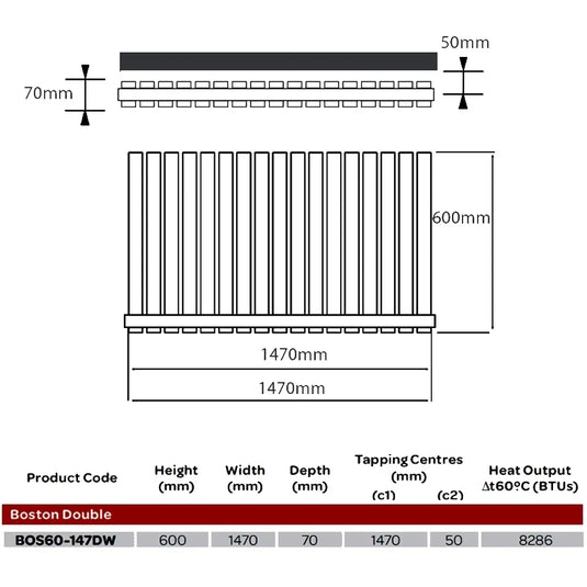 Kartell Boston Double Designer Horizontal Radiator 600mm H x 1470mm W - White - Envy Bathrooms Ltd