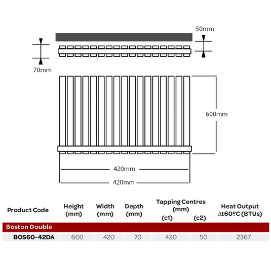 Kartell Boston Double Designer Horizontal Radiator 600mm H x 420mm W - Anthracite - Envy Bathrooms Ltd