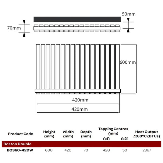 Kartell Boston Double Designer Horizontal Radiator 600mm H x 420mm W - White - Envy Bathrooms Ltd