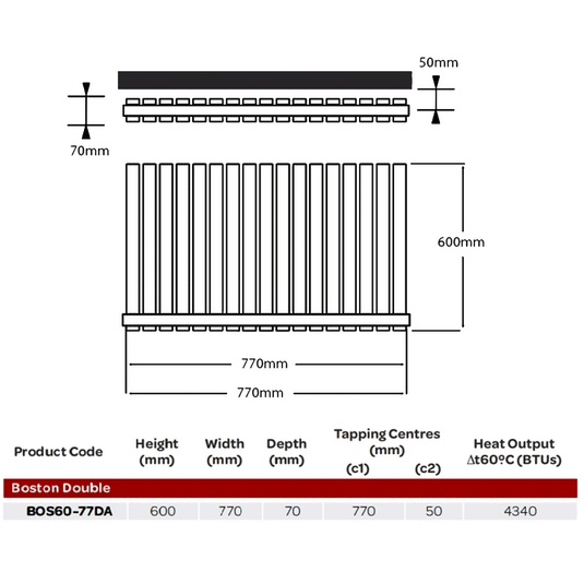 Kartell Boston Double Designer Horizontal Radiator 600mm H x 770mm W - Anthracite - Envy Bathrooms Ltd