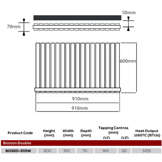 Kartell Boston Double Designer Horizontal Radiator 600mm H x 910mm W - White - Envy Bathrooms Ltd