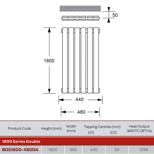 Kartell Boston Double Vertical Designer Radiator 1800mm H x 480mm W - Matt Anthracite - Envy Bathrooms Ltd