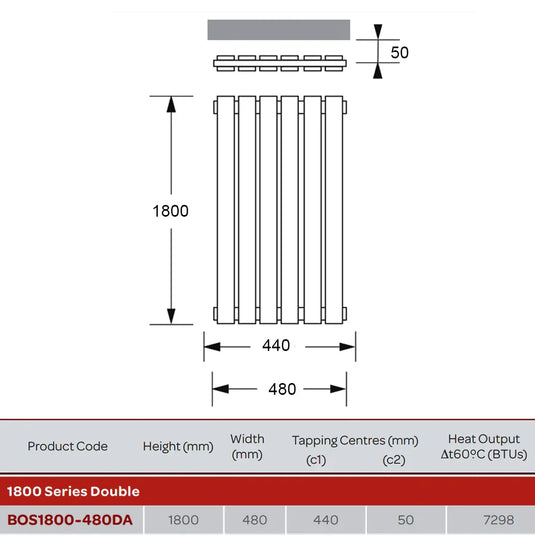 Kartell Boston Double Vertical Designer Radiator 1800mm H x 480mm W - Matt Anthracite - Envy Bathrooms Ltd