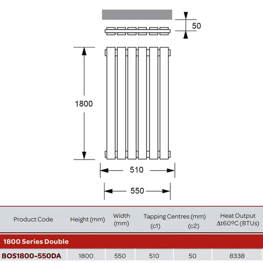 Kartell Boston Double Vertical Designer Radiator 1800mm H x 550mm W - Matt Anthracite - Envy Bathrooms Ltd