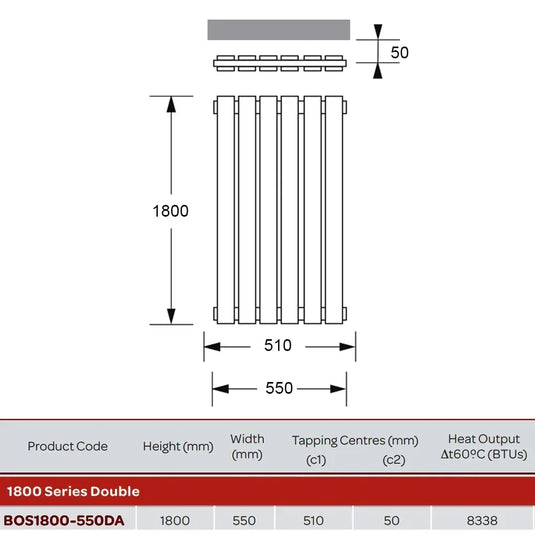 Kartell Boston Double Vertical Designer Radiator 1800mm H x 550mm W - Matt Anthracite - Envy Bathrooms Ltd