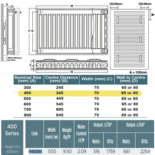 Kartell K-Rad Kompact Type 21 Double Panel Plus Compact Radiator 400mm H x 500mm W - White - Envy Bathrooms Ltd