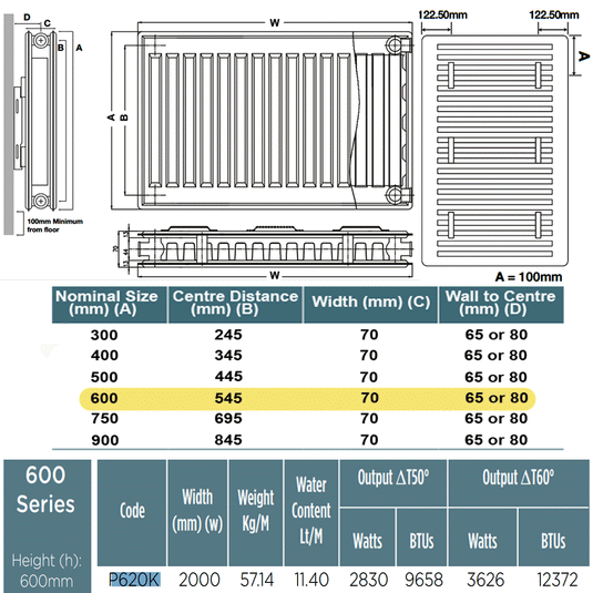 Kartell K-Rad Kompact Type 21 Double Panel Plus Compact Radiator 600mm H x 2000mm W - White - Envy Bathrooms Ltd