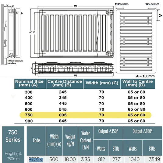 Kartell K-Rad Kompact Type 21 Double Panel Plus Compact Radiator 750mm H x 500mm W - White - Envy Bathrooms Ltd