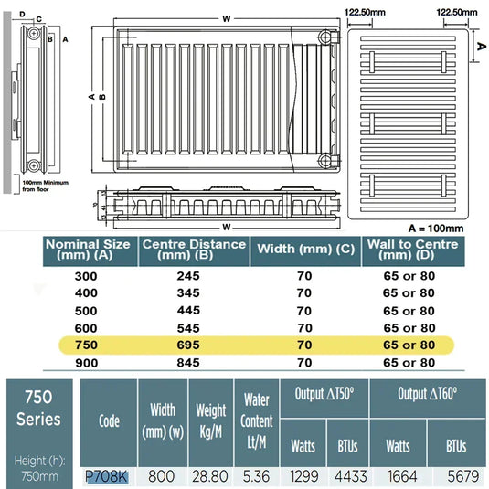 Kartell K-Rad Kompact Type 21 Double Panel Plus Compact Radiator 750mm H x 800mm W - White - Envy Bathrooms Ltd