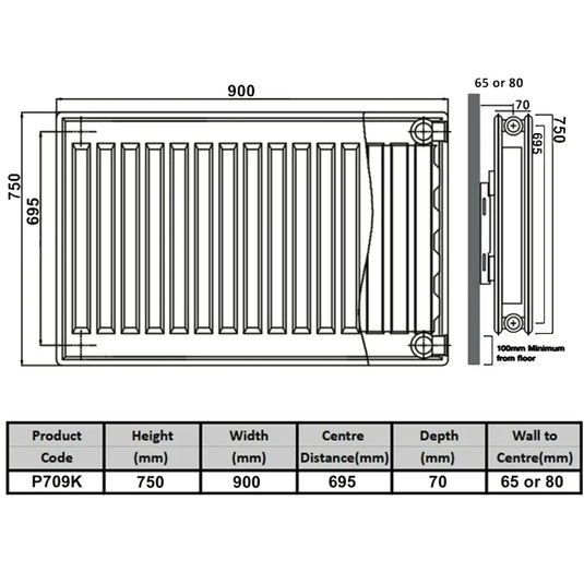 Kartell K-Rad Kompact Type 21 Double Panel Plus Compact Radiator 750mm H x 900mm W - White - Envy Bathrooms Ltd