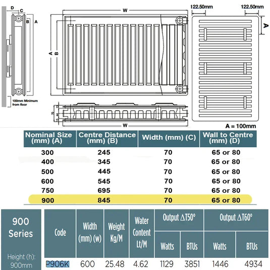 Kartell K-Rad Kompact Type 21 Double Panel Plus Compact Radiator 900mm H x 600mm W - White - Envy Bathrooms Ltd