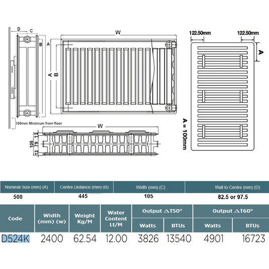 Kartell K-Rad Kompact Type 22 Double Convector Compact Radiator 500mm H x 2400mm W - White - Envy Bathrooms Ltd