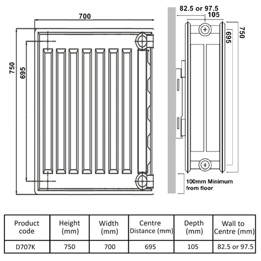 Kartell K-Rad Kompact Type 22 Double Convector Compact Radiator 750mm H x 700mm W - White - Envy Bathrooms Ltd