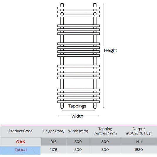 Kartell Oakland Designer Heated Towel Rail 1180mm H x 500mm W - Chrome - Envy Bathrooms Ltd