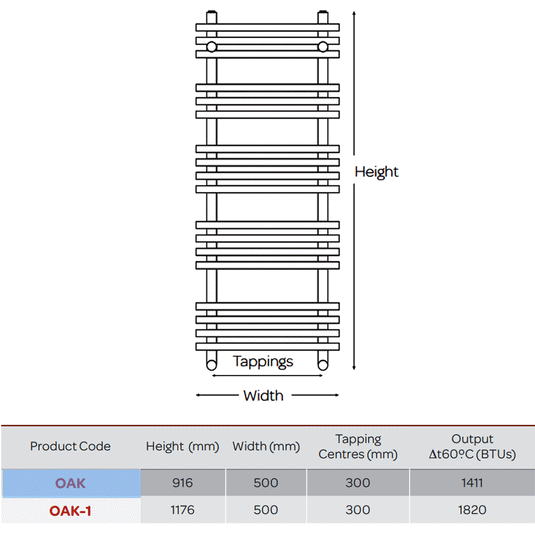 Kartell Oakland Designer Heated Towel Rail 920mm H x 500mm W - Chrome - Envy Bathrooms Ltd