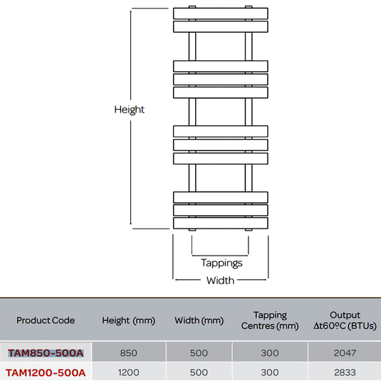 Kartell Tampa Designer Heated Towel Rail 850mm H x 500mm W - Matt Anthracite - Envy Bathrooms Ltd