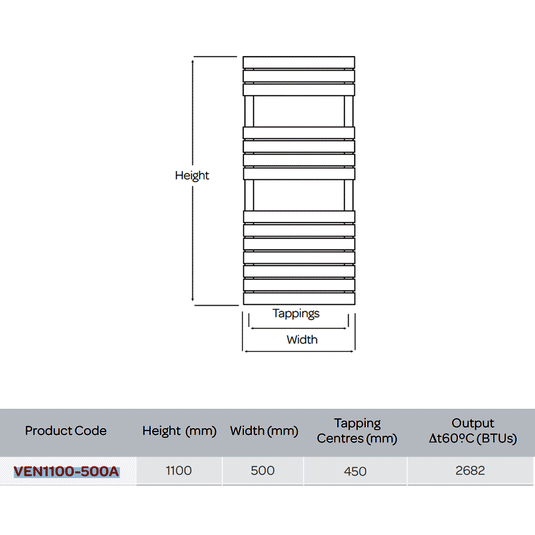 Kartell Venetian Designer Heated Towel Rail 1100mm H x 500mm W - Matt Anthracite - Envy Bathrooms Ltd