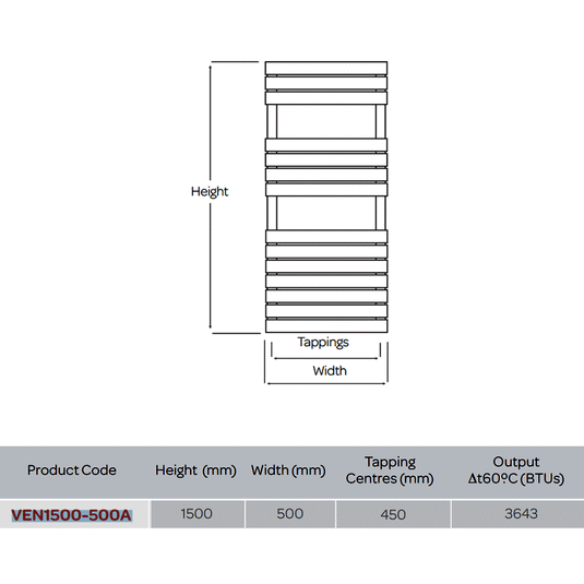 Kartell Venetian Designer Heated Towel Rail 1500mm H x 500mm W - Matt Anthracite - Envy Bathrooms Ltd