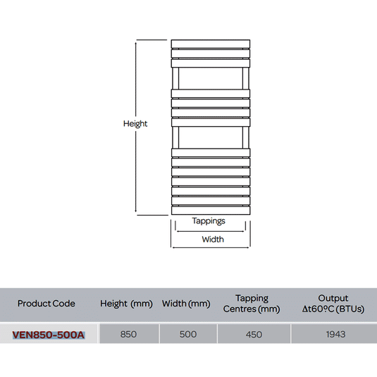 Kartell Venetian Designer Heated Towel Rail 850mm H x 500mm W - Matt Anthracite - Envy Bathrooms Ltd