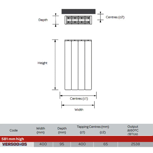 Kartell Vermont hi Single Designer Radiator 581mm H x 400mm W - White - Envy Bathrooms Ltd