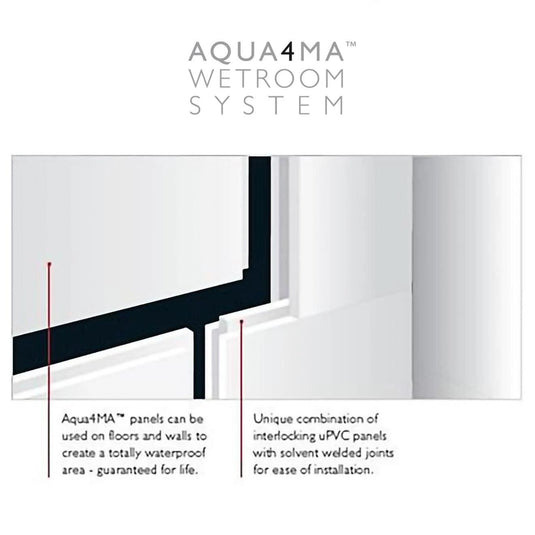 Kudos Aqua4Ma 1200 x 800mm Panels (Pack of 2) - 15mm - Envy Bathrooms Ltd