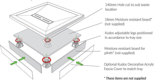 Kudos Decorative Acrylic Fascia Cover 1200mm - Matt Slip Resistant Finish - 163321 - Envy Bathrooms Ltd