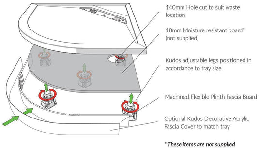 Kudos Decorative Acrylic Fascia Cover 1800mm - Matt Slip Resistant Finish - 164758 - Envy Bathrooms Ltd