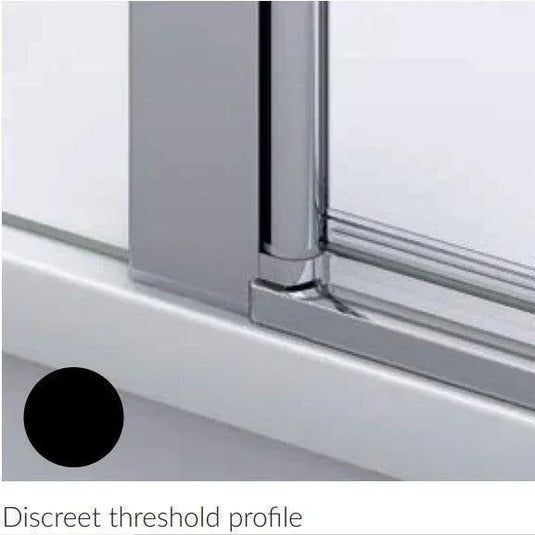 Kudos Divera Threshold Strip - Matt Black - K22KB.06 - Envy Bathrooms Ltd