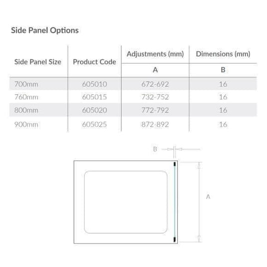 Kudos Original6 800mm Side Panel - Silver - Envy Bathrooms Ltd