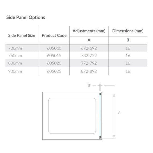 Kudos Original6 900mm Side Panel - Silver - Envy Bathrooms Ltd