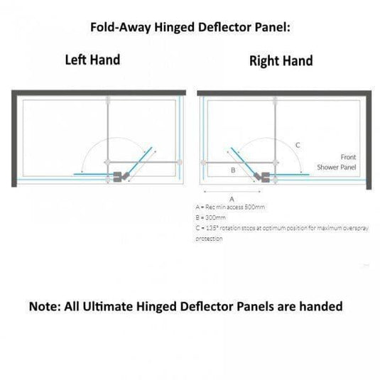 Kudos Ultimate 2 300mm Fold Away Deflector Panel (LH - 10mm Thick) - Matt Black - Envy Bathrooms Ltd