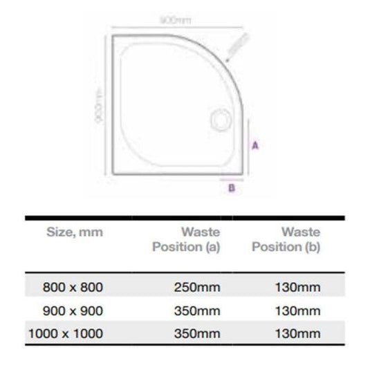 Merlyn MStone Quadrant Shower Tray with 90mm Fast Flow Waste - White - 900mm - D90Q - Envy Bathrooms Ltd