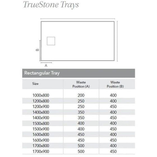 Merlyn Truestone Rectangular Shower Tray with Integrated Waste - Fossil Grey - 1400 x 800mm - T148RTF - Envy Bathrooms Ltd