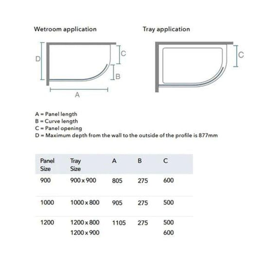Merlyn 8 Series 1200mm Curved Glass Shower Wall - Chrome - S8CURV1200 - Envy Bathrooms Ltd