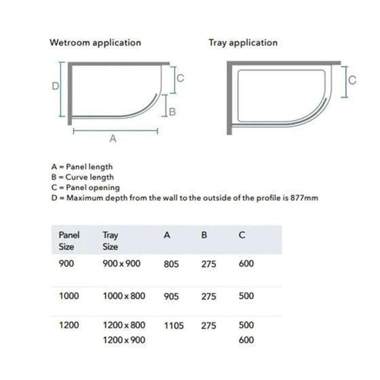 Merlyn 8 Series 1200mm Curved Glass Shower Wall - Chrome - S8CURV1200 - Envy Bathrooms Ltd