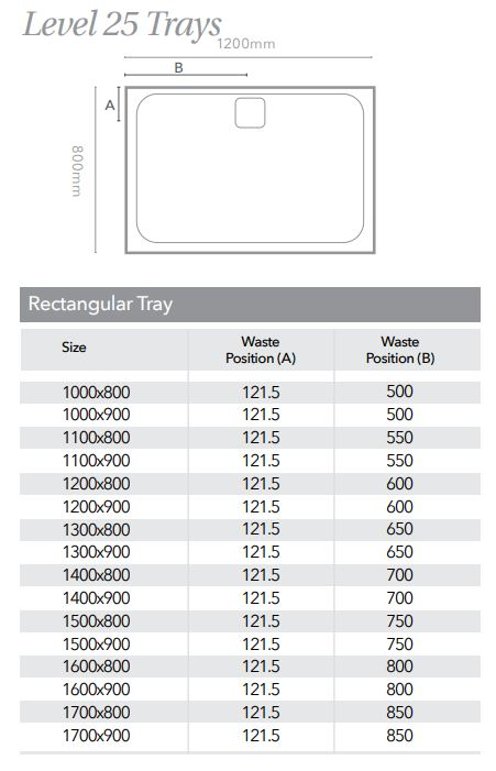 Merlyn Level 25 1000 x 800mm Rectangular Shower Tray with 90mm Fast Flow Waste & Cover - White - L108RT - Envy Bathrooms Ltd