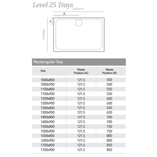Merlyn Level 25 1100 x 800mm Rectangular Shower Tray Anti-Slip - White -L118RTAS - Envy Bathrooms Ltd
