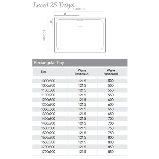 Merlyn Level 25 1100 x 800mm Rectangular Shower Tray Anti-Slip - White -L118RTAS - Envy Bathrooms Ltd