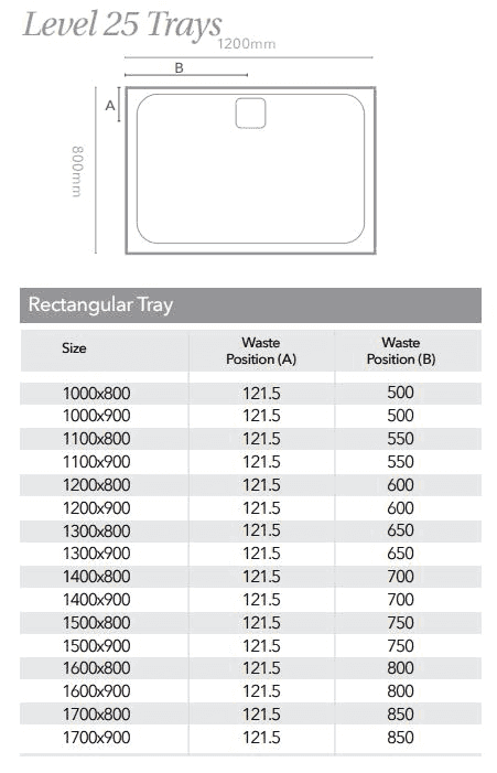 Merlyn Level 25 1200 x 700mm Rectangular Shower Tray - White -L127RT - Envy Bathrooms Ltd