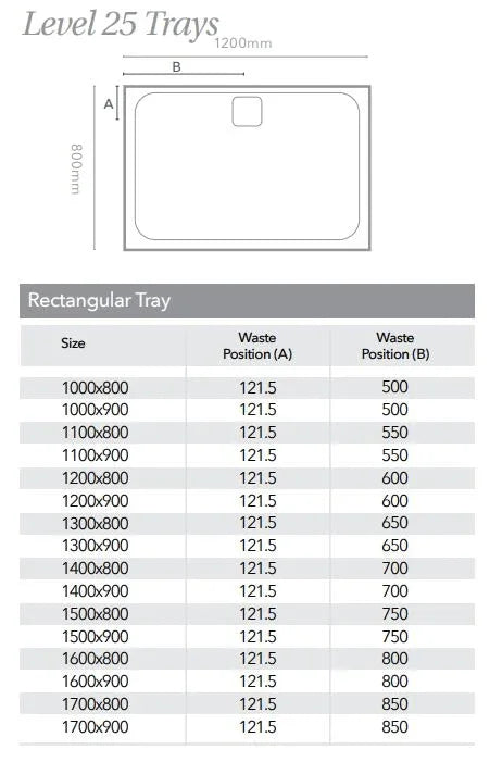 Merlyn Level 25 1200 x 800mm Rectangular Shower Tray with 90mm Fast Flow Waste & Cover - White - L128RT - Envy Bathrooms Ltd