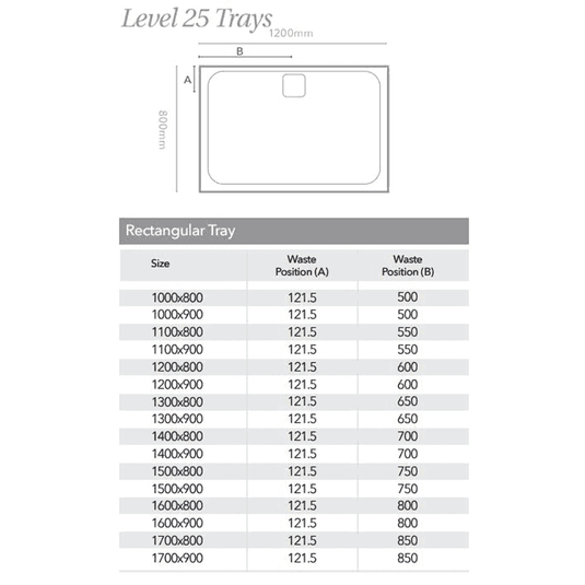 Merlyn Level 25 1300 x 900mm Antislip Rectangular Shower Tray with 90mm Fast Flow Waste & Cover - White - L139RTAS - Envy Bathrooms Ltd