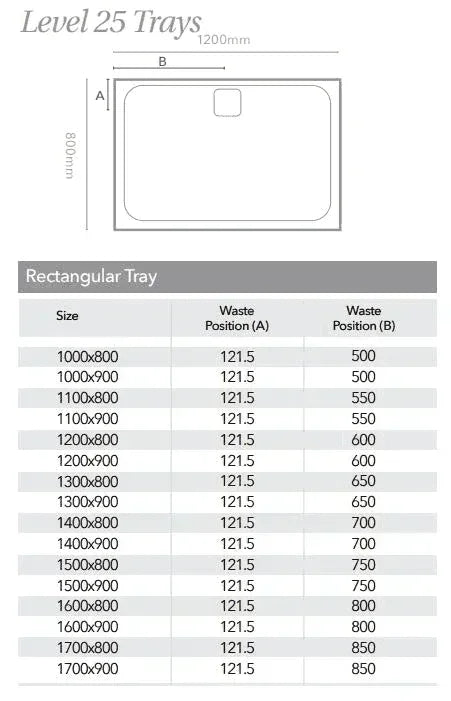 Merlyn Level 25 1700 x 900mm Rectangular Shower Tray Anti-Slip - White -L179RTAS - Envy Bathrooms Ltd