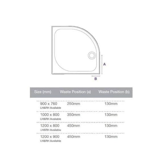 Merlyn MStone 1000 x 800mm Offset Quadrant Shower Tray Left Hand with 90mm Fast Flow Waste - White - D108QL - Envy Bathrooms Ltd